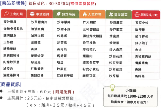 【八甲圓廳】圓廳自助餐(1樓)圖片