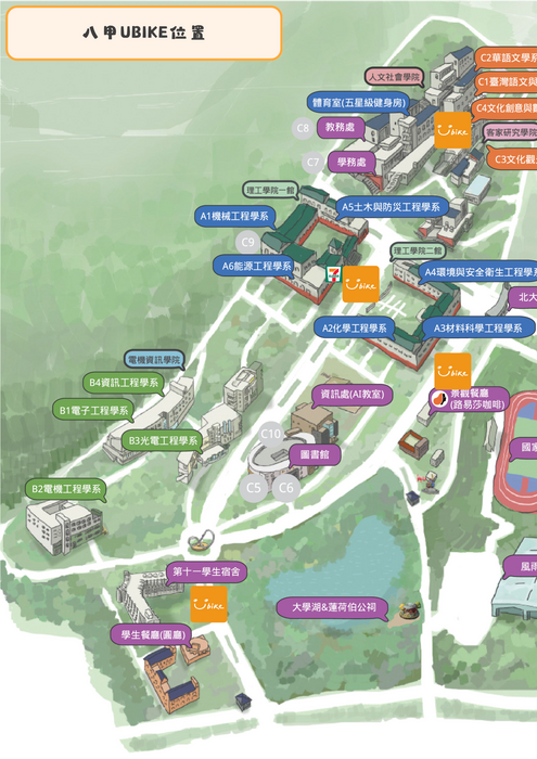兩校區UBIKE位置圖圖片